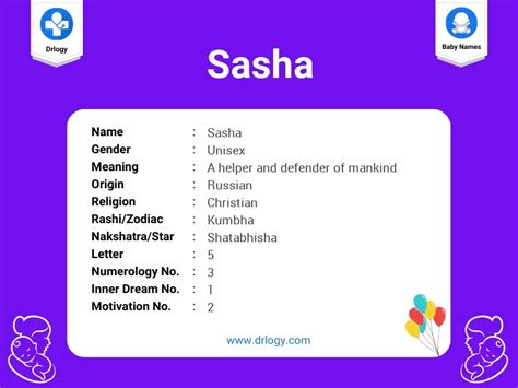 spiritual meaning of the name sasha|h7812 hebrew meaning.